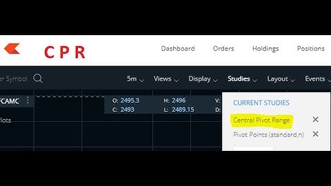CPR in Zerodha || CPR in Kite || Central Pivot Range