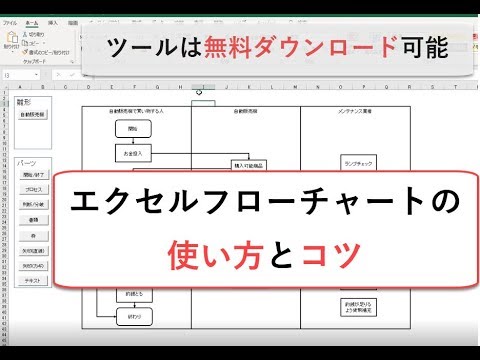 フローチャート フロー図 を作成できるエクセルフリーテンプレート マクロvbaで自動化 パソコンスキルの教科書