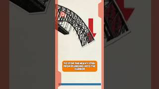 Sydney Harbour Bridge: fake pylons, real genius. #Sydney #harbourbridge