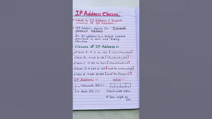 what is ip address classes\ip address \imp question for job interview #shorts #viral #youtubeshorts