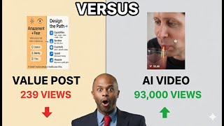 Sora 2 AI Video Experiment: 100,000+ Views vs. 239 Views | Social Media Strategy 2026