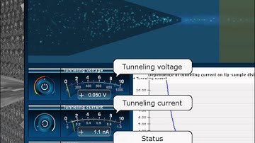 Compact STM, Scanning Tunneling Microscope