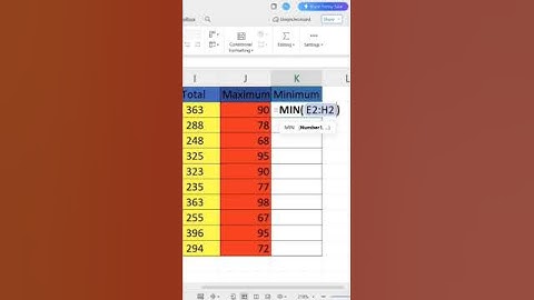 Minimum /Average formula / #sumformula /Excel / #excel / E-Learn Canva / #e-learncanva # short