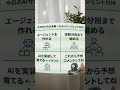 【今日のAI今北産業|0132:エージェントSDK】 #ai #今北産業 #ビジネス