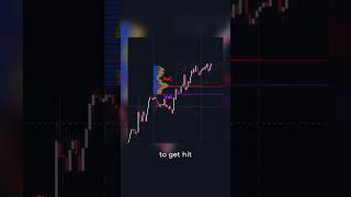 Volume Profile sharpens crypto entries #volumeprofile #pointofcontrol #cryptotrading