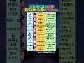 美しい女優が合気道四段...怒らせたら怖い有段者の女性芸能人
