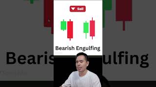 แค่รู้สิ่งนี้ก็วินรัวๆ สคริปฟรีทัก บ.เขียว @sigzyman #iqoption #8xtrade