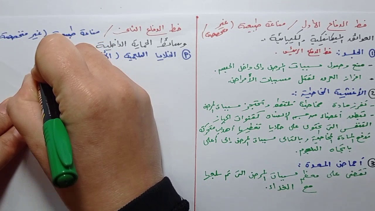 الجهاز المناعي( المناعة الطبيعية +البلعمة)