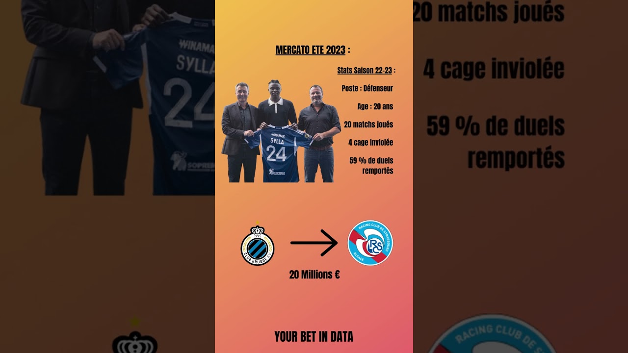 Les news mercato du 24 juillet 2023 !