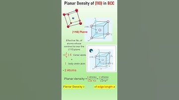 Planar density of (110) plane in BCC