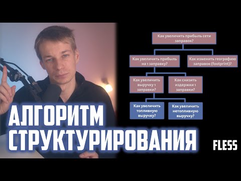 Видео: Как структурировать бизнес-кейс: Пошаговый алгоритм с примером McKinsey