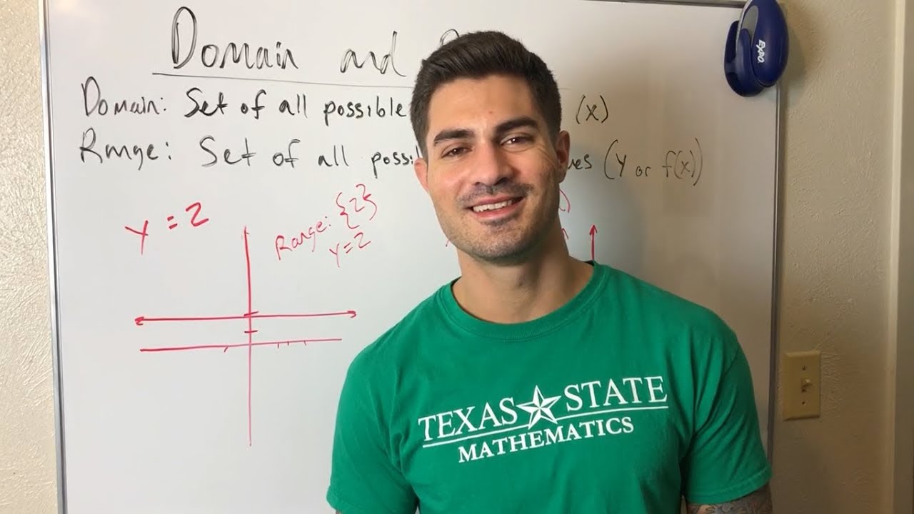 Finding The Domain And Range Of A Linear Function YouTube finding-the-domain-and-range-of-a-linear-function-youtube