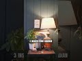 Avoid rookie errors like clutter and bad color. Comment “Fix Basics” for tips to boost your freelanc