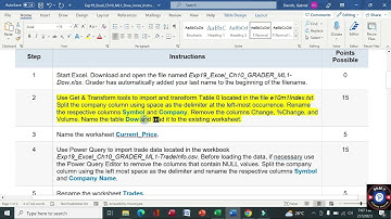 Exp19 Excel Ch10 ML1 Dow Jones | Exp19 Excel Ch10 ML1 Dow Jones |Excel Chapter 10 Mid-Level 1 #ch10