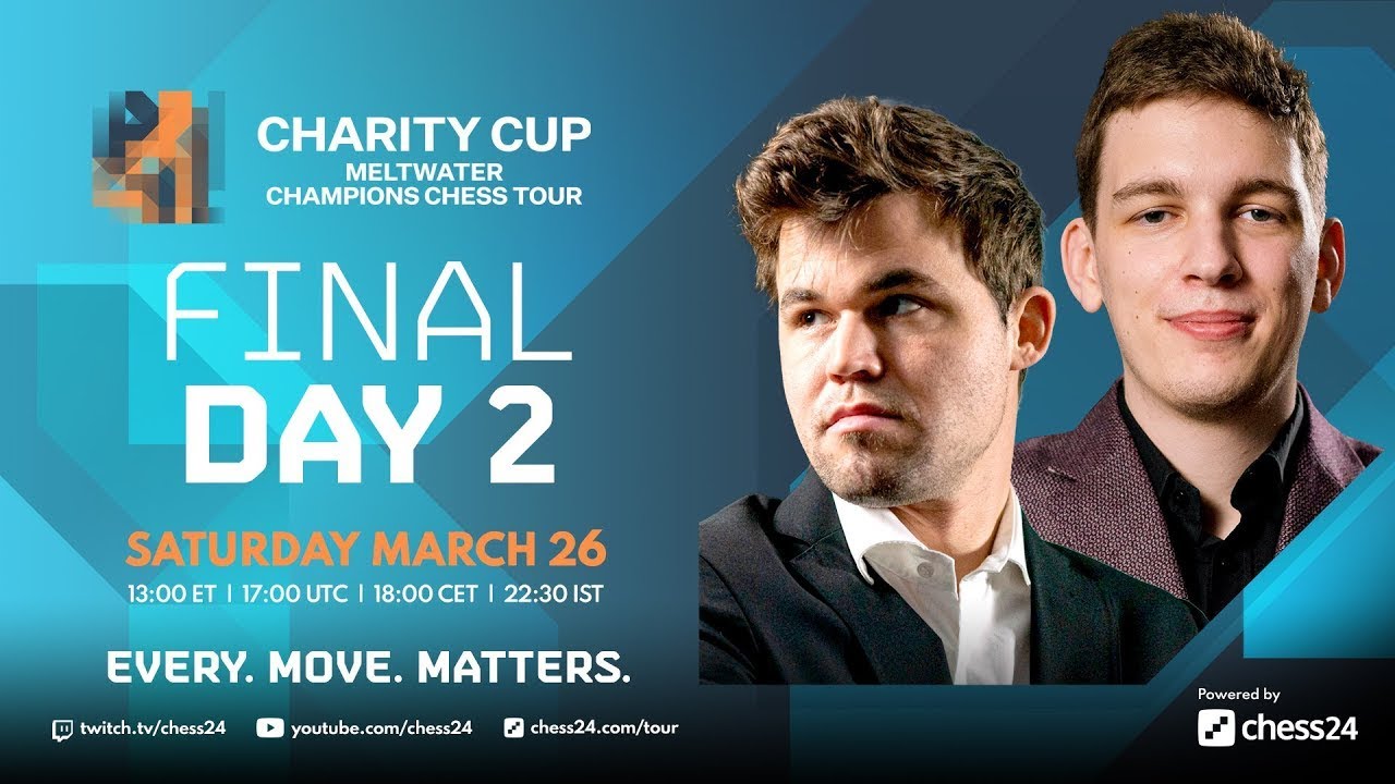 Charity Cup 2: Le leads, Carlsen & Duda follow