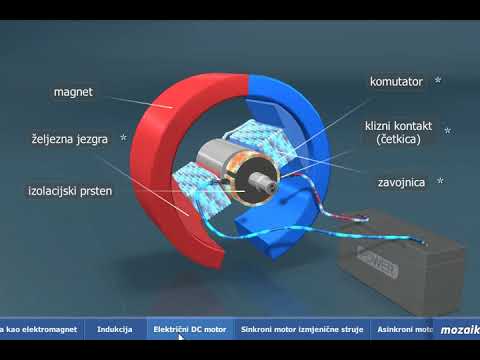 Video: Sinkroni Generator: Princip Rada, Karakteristike Praznog Hoda I Uređaj, Paralelni Rad. Koliko Se Brzo Rotor Okreće?