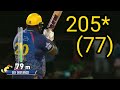 Cornwall best batting performance in cpl history 205 only 77 balls22 sixes in this match  cpl