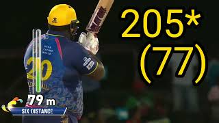 Cornwall best batting performance in cpl history 205* only 77 balls😱22 sixes in this match.  #cpl screenshot 4