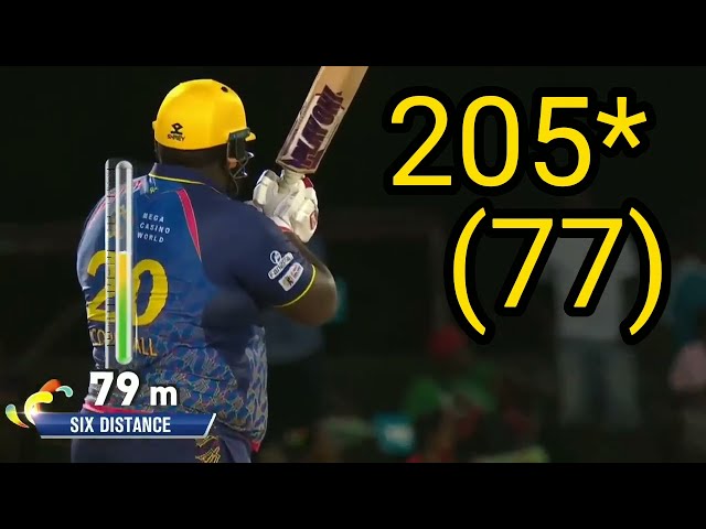Cornwall best batting performance in cpl history 205* only 77 balls😱22 sixes in this match.  #cpl class=