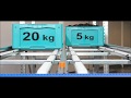 Carton Live brake roller deomstration video from BITO Storage Systems Middle East