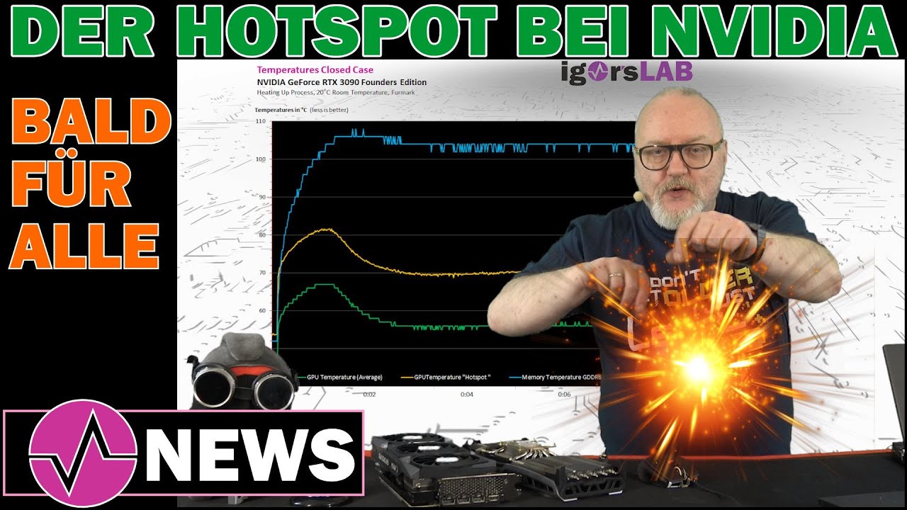 legering Skæbne enestående The NVIDIA GeForce RTX 3000 series also has a Hotspot Temperature! First  measurements and the comparison with AMD | igor'sLAB