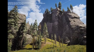 On Your Own video game - Unreal Engine 5