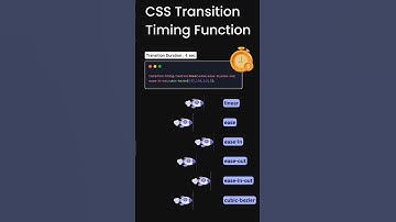 CSS Transition Timing Function #coding #webdevelopment 🚀