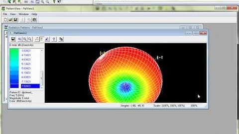 IE3d-Dipole Antenna-Newbie :)