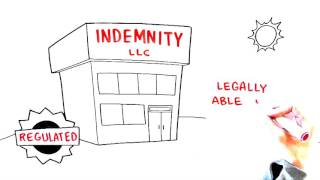 Whiteboard Animation: Insurance 3