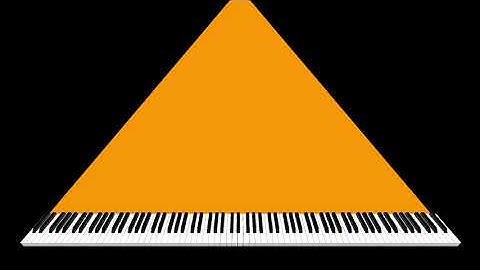 [Black midi] OrangePaprika 2.6 trillion lag tester