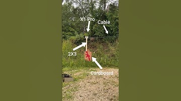 Backyard setup moving target system x1 pro