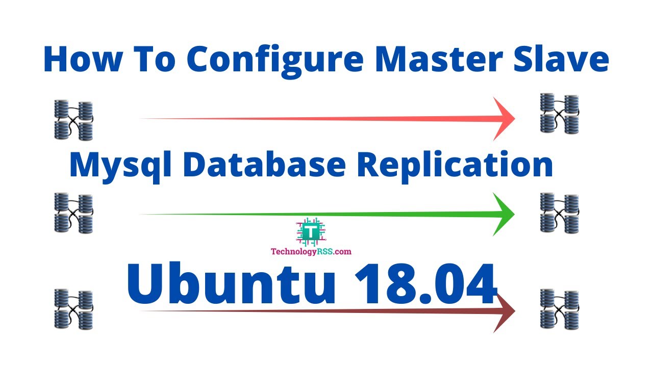 How To Configure Master Slave Replication On Ubuntu 18.04 - YouTube