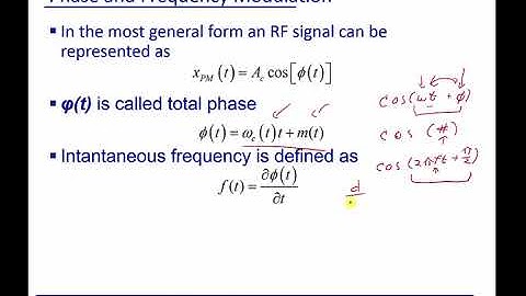 Module 2: Phase and Frequency Modulation