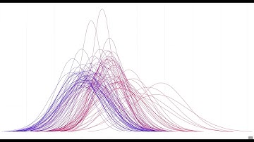 Wallacei - WallaceiX Tutorial 4 of 8 - Analysing the Simulation