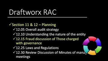 RAC QuickVid - 12.15 Fraud Discussion of Those Charged with Governance