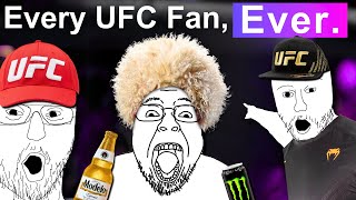 Every Type of UFC Fan, Explained