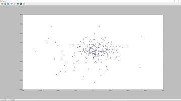 Python数据可视化分析-matplotlib-3.散点图
