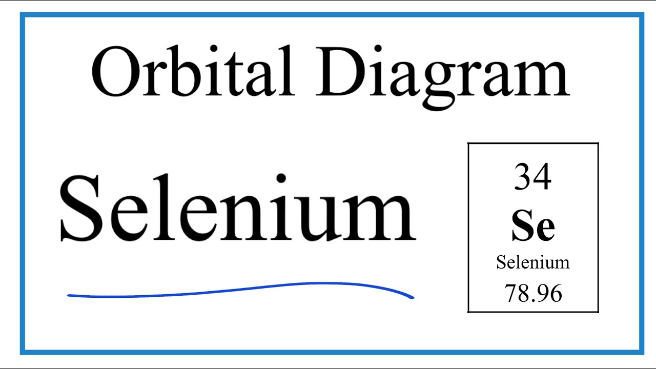 How to Write the Atomic Orbital Diagram for Selenium (Se) YouTube