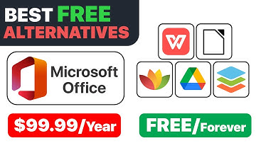 Best Free Alternatives To Microsoft Office
