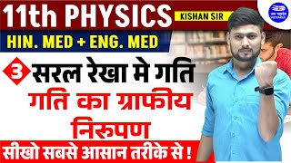 Class 11th Physics Chapter 3 Numerical | Motion in a Straight Line | गति का ग्राफीय निरूपण |Vidyakul