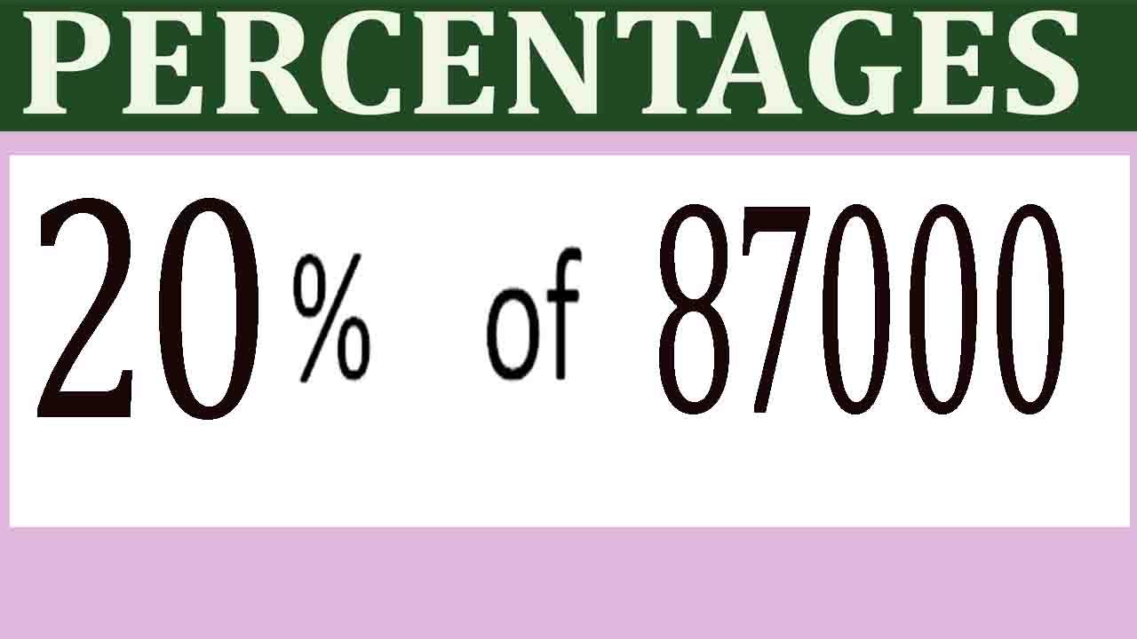 Percentages 20 Percentage(%) of 87000