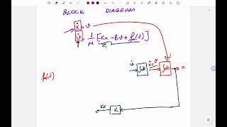 Modelling And Ysis Of Dynamic Systems 5 Block Diagram