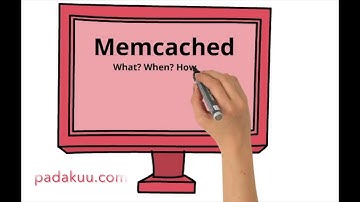 Getting Started With Memcached