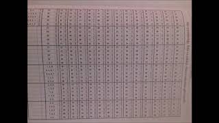 Azərbaycan dili TQDK test toplusu 1-ci hisse cavablari