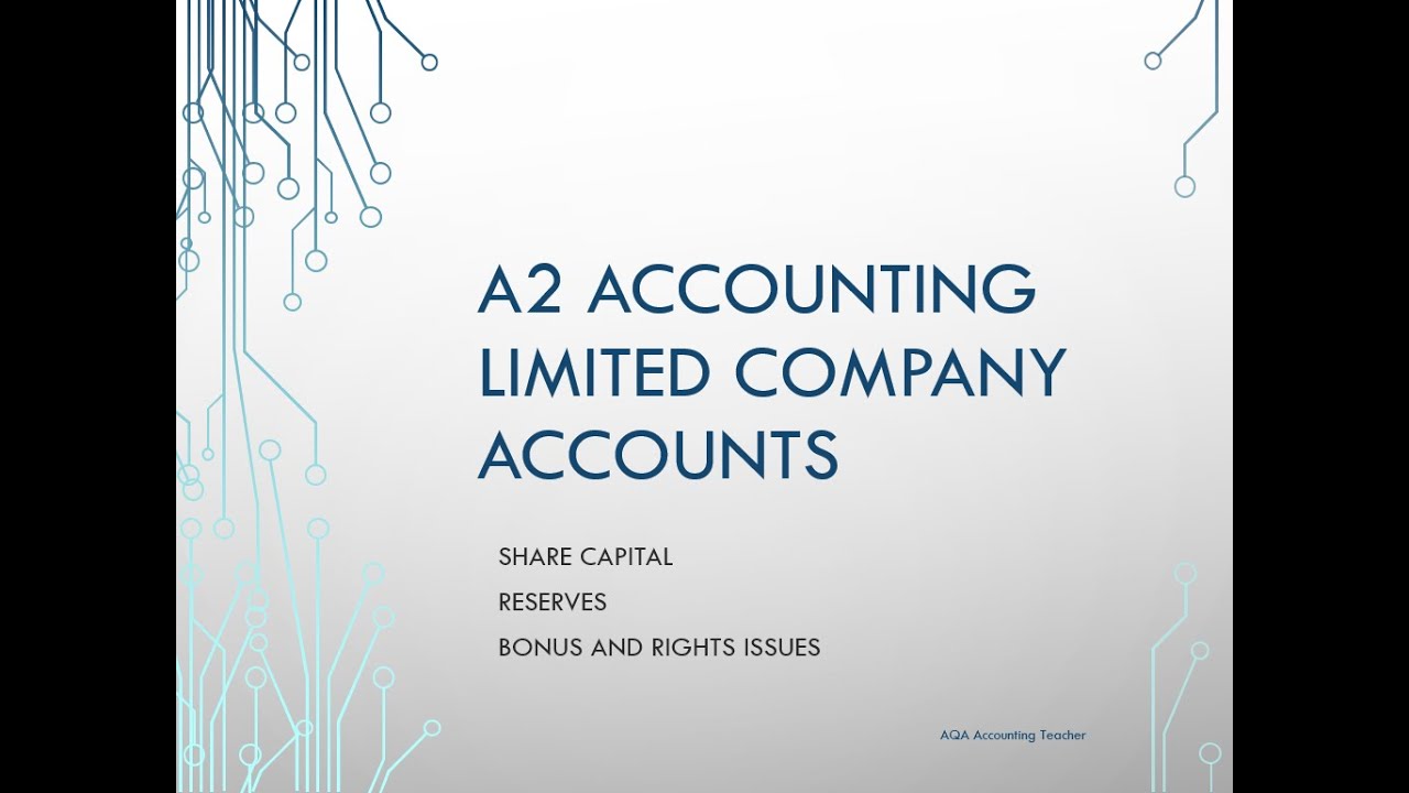 Rights Issue And Bonus Issue Of Shares And Revaluation Reserve A Level Rights Issue And Bonus Issue Of Shares And Revaluation Reserve A Level