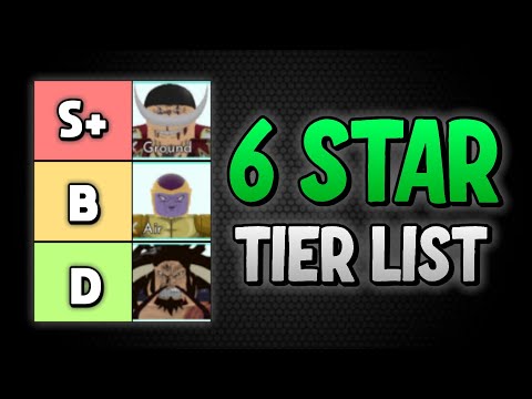 Astd Tier List : Roblox All Star Tower Defense Guide Best ...