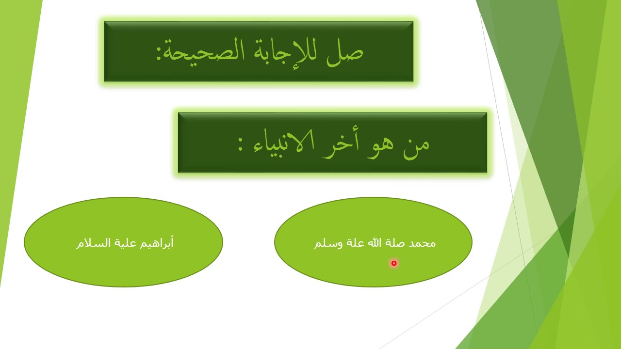 سيرة نبينا محمد صلى الله علية وسلم