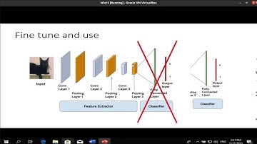 15. Transfer Learning - Semantic Segmentation (Part 2)