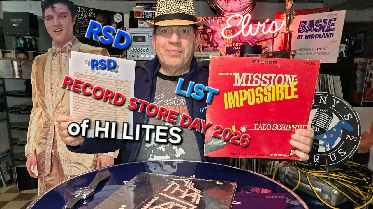 Список мероприятий ко Дню музыкальных магазинов 18.04.2026: Мои главные впечатления - решения, ко...