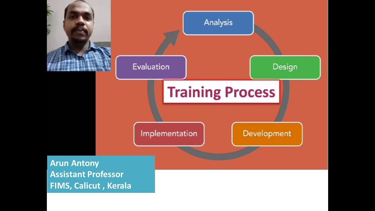 Training Process| Addie Model|Developing A Training Program